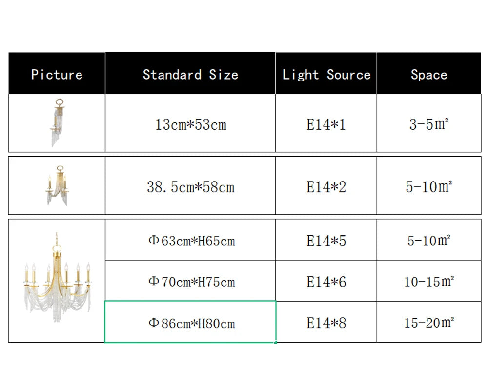 Romantic Art Candle Chandeliers Luxury Crystal Hanging Light Hotel Villa French Country Living Room Bedroom Kitchen Pendant Lamp