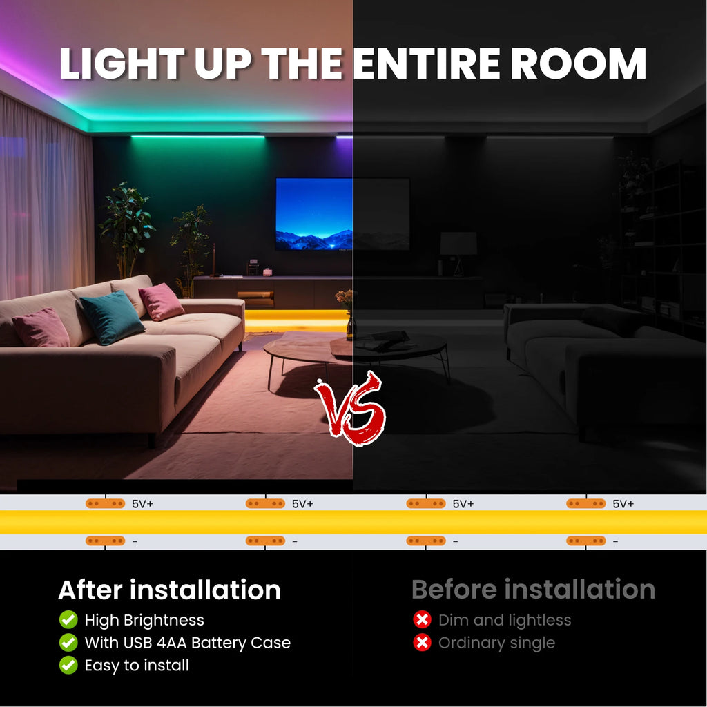 COB LED Strip with 4AA Battery Box DC 5V 320Leds/m Battery Tape for Kitchen Cabinet Lamp White Red Green Ice Blue Pink Yellow